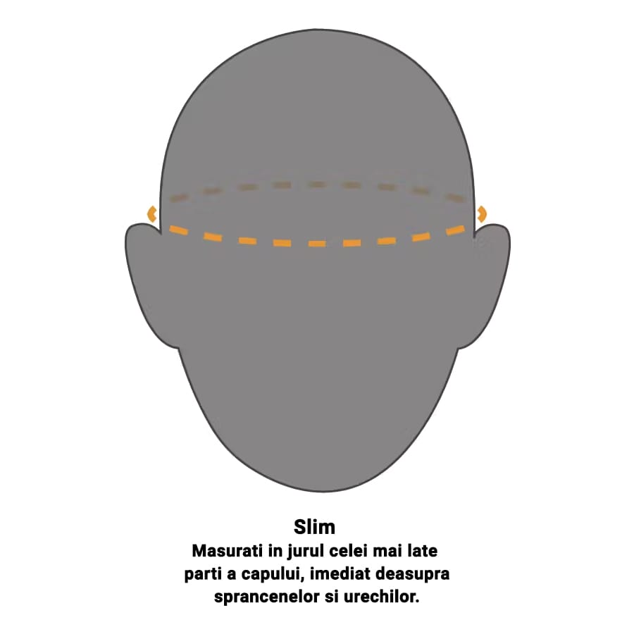 cum sa masori circumferinta capului Marmot