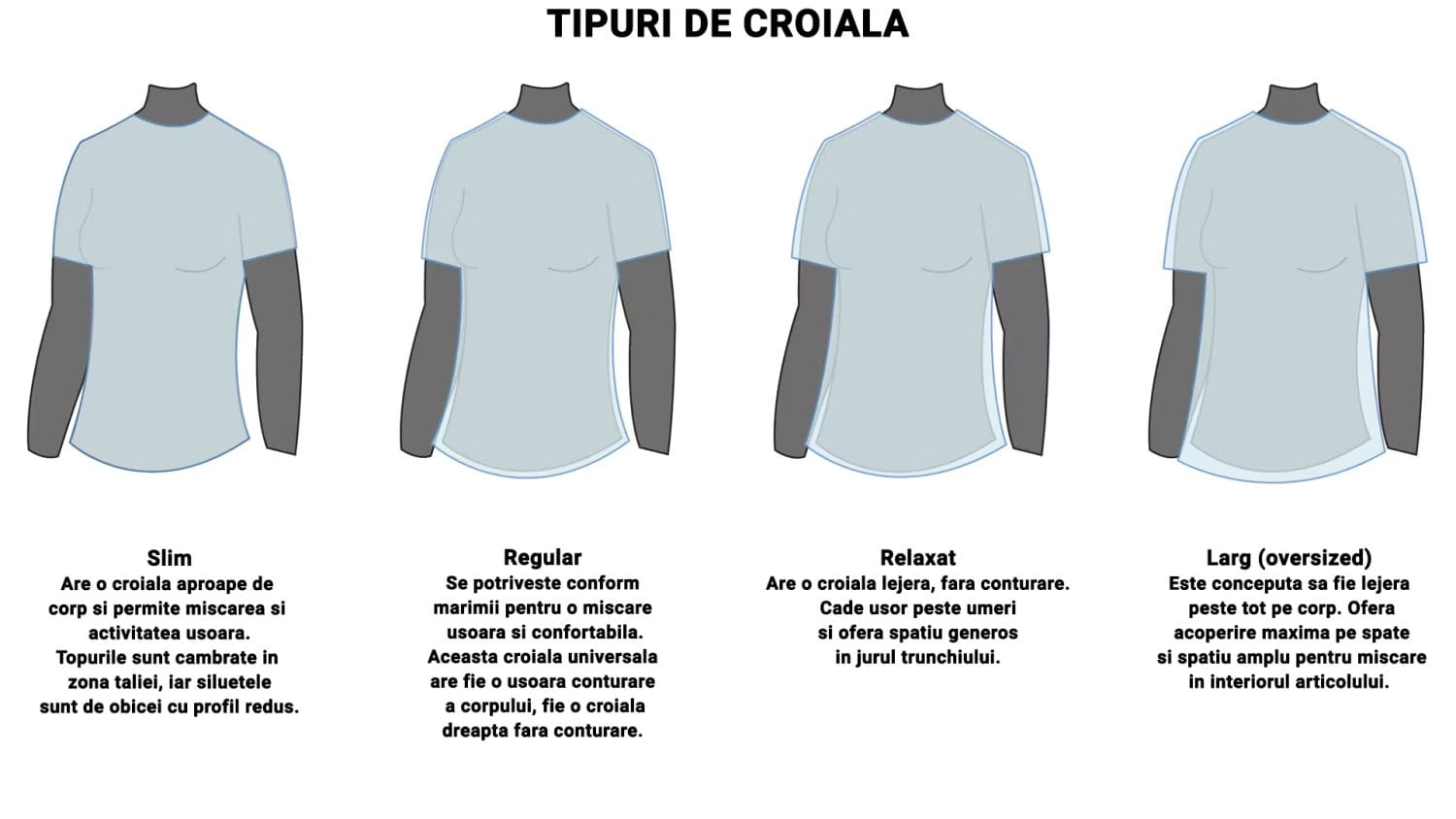 tipuri de croiala topuri femei marmot